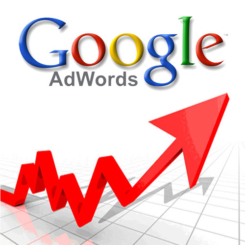 AdWords Verwaltung